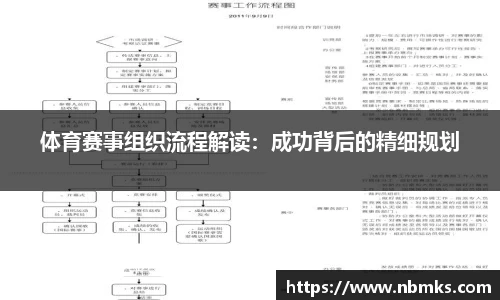 体育赛事组织流程解读：成功背后的精细规划