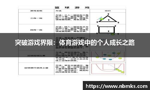 突破游戏界限：体育游戏中的个人成长之路